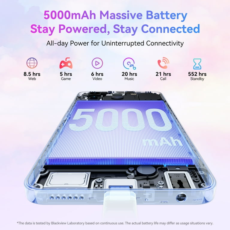 Blackview Unlocked Cell Phones Wave 8C 6GB(2+4) RAM 64GB ROM