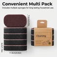 thumbnail image 5 of Magic Sponges Cleaning Eraser, Heavy-Duty Melamine Sponge Foam Pads, Multi-Functional Household Cleaning Kitchen Dish Sponge for Furniture, Bathroom, 5 of 7