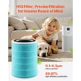 thumbnail image 2 of VEVOR 3-in-1 Air Purifier Replacement Filter H13 Filter with PP Pre-Filter, 2 of 9