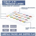 thumbnail image 4 of 12 Calming Corner Classroom Posters (10x14) - Feelings Wheel Chart & Emotions Poster For Child, Calm Down Corner Supplies For Therapy Office Decor, Mental Health Wall Decorations For Child, 4 of 6