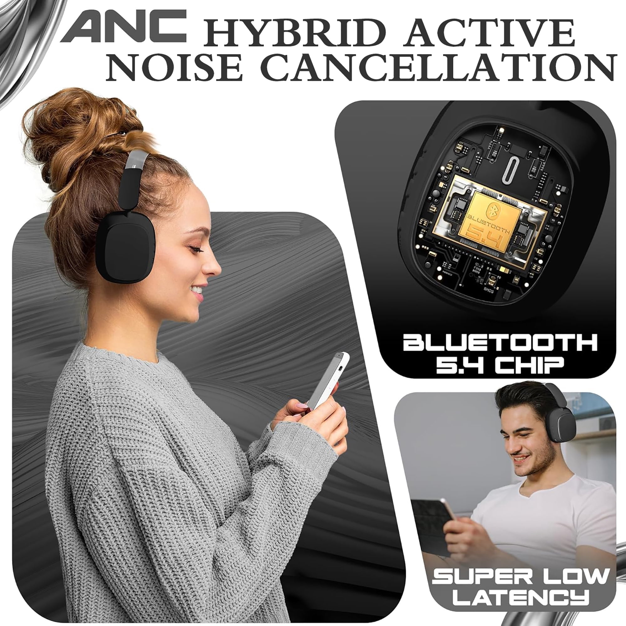 Wireless Bluetooth 5.4 Over-Ear Headphones, Active Noise Canceling ANC, 400mAH Battery, Foldable, Built-in Mic, Soft Earpads, Adjustable for Gym, Work, Travel, iOS/Android