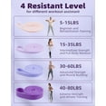 thumbnail image 2 of czcpp-Resistance Bands Set for Women - Pull UP Bands Full Body Workout Bands with Door Anchor, Training Poster & Pouch, Stretching Assist Bands for Portable Exercise/Yoga/Physical Therapy, 2 of 4