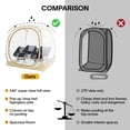 thumbnail image 2 of EighteenTek Pod Tienda de campaña deportiva para todo tipo de clima con suelo sellado – Refugio instantáneo – Tienda de campaña de burbujas al aire libre para 1-6 personas – Tienda de lluvia para acam, 2 of 5