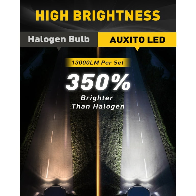 AUXIRACER Ampoule H11 H8 H9 LED，80W 6500K 12V Blanc Froid