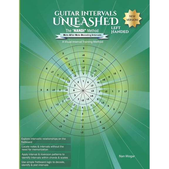 Guitar Intervals Unleashed: The "NANDI" Method (Left Handed): A Visual Interval Training Method, (Paperback)