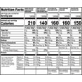 thumbnail image 5 of Frito-Lay Snack Time Variety Pack Snacks, Mix of Munchies & Grandma's Cookies, 23.36 oz, 20 Count Multipack, 5 of 6