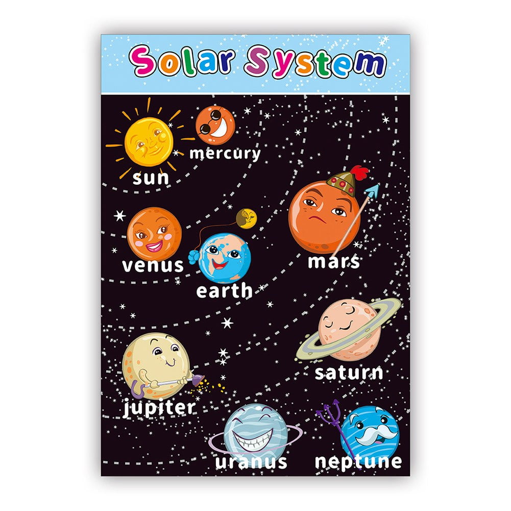 Educational Spanish Preschool Poster with Glue Point Dot for Homeschool Kinderga 