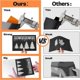 thumbnail image 5 of 0.6mm Strong Rubber Magnetic Sheet and Stamp Die Storage Bag, Die Storage Set for Storing , Scrapbooking, 5 of 5