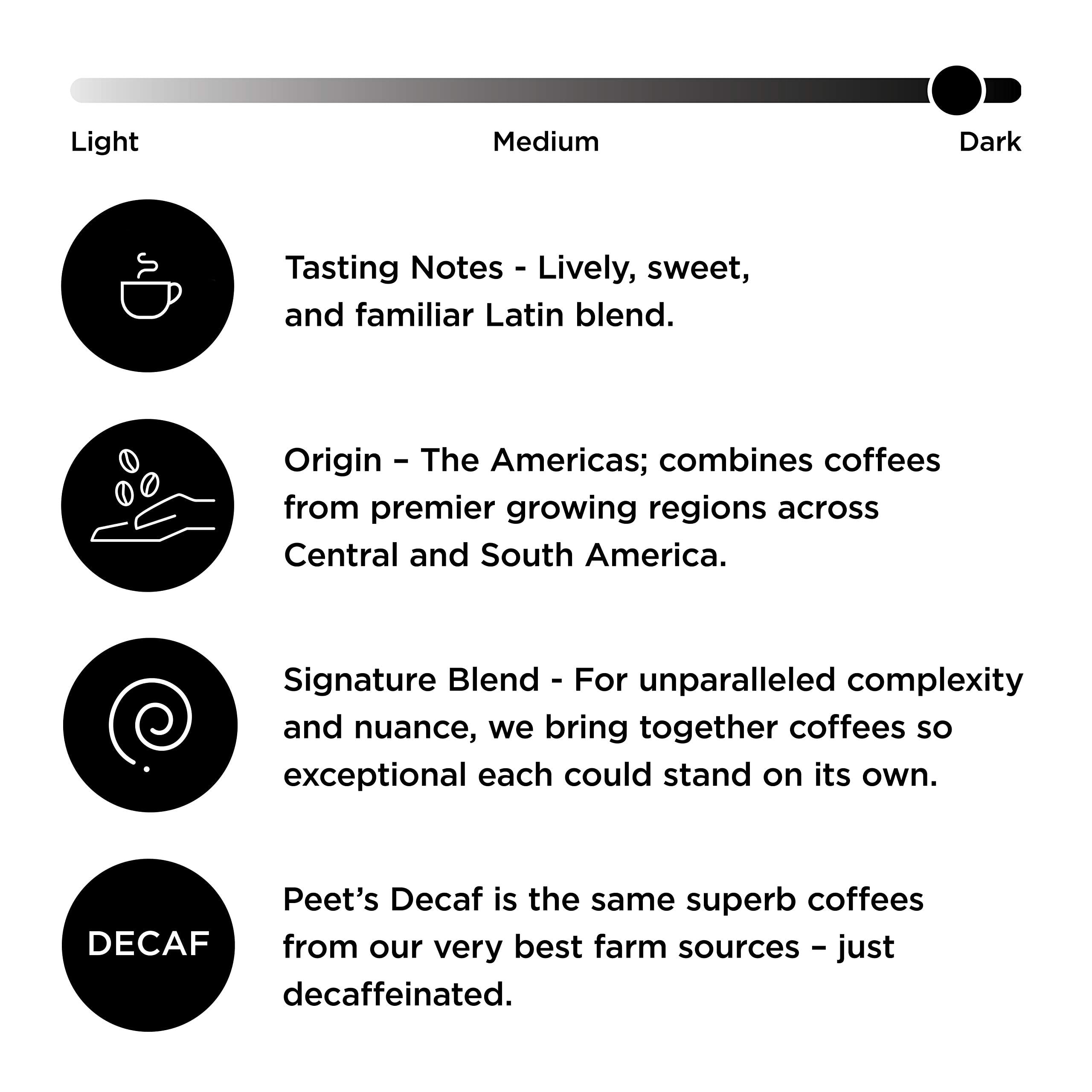 Peets Coffee House Blend, Dark Roast, K-Cup Coffee Pods For Keurig Coffee Maker, 22 Count (Pack Of 1)