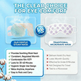 thumbnail image 7 of FACEMOON Steam Eye Mask with Moist Heat for Dry Eyes Self-Heating Warm Compress for Sleep & Relaxation Travel Essential Unscented, 7 of 7