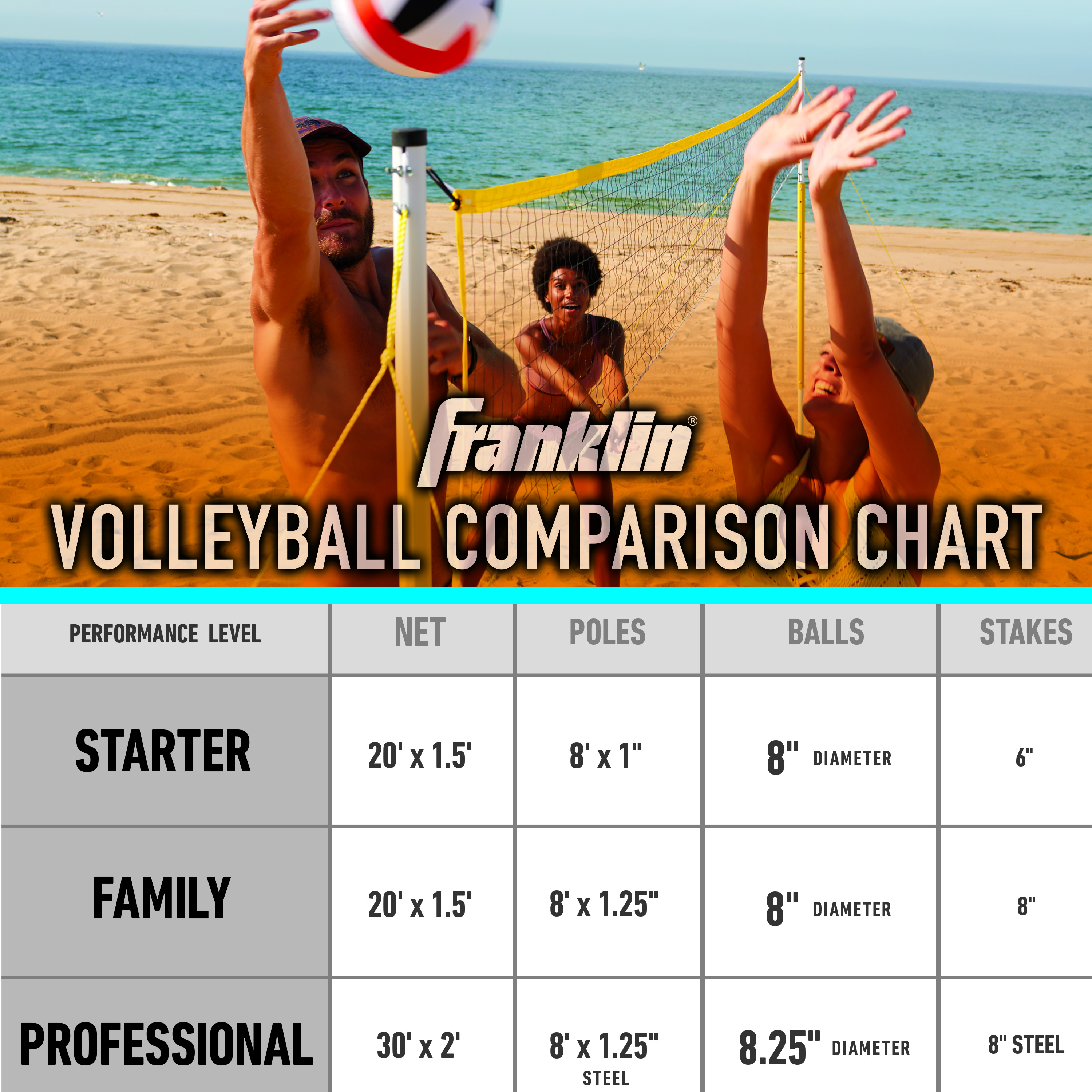 Franklin Sports Backyard Volleyball Net Set photo 2