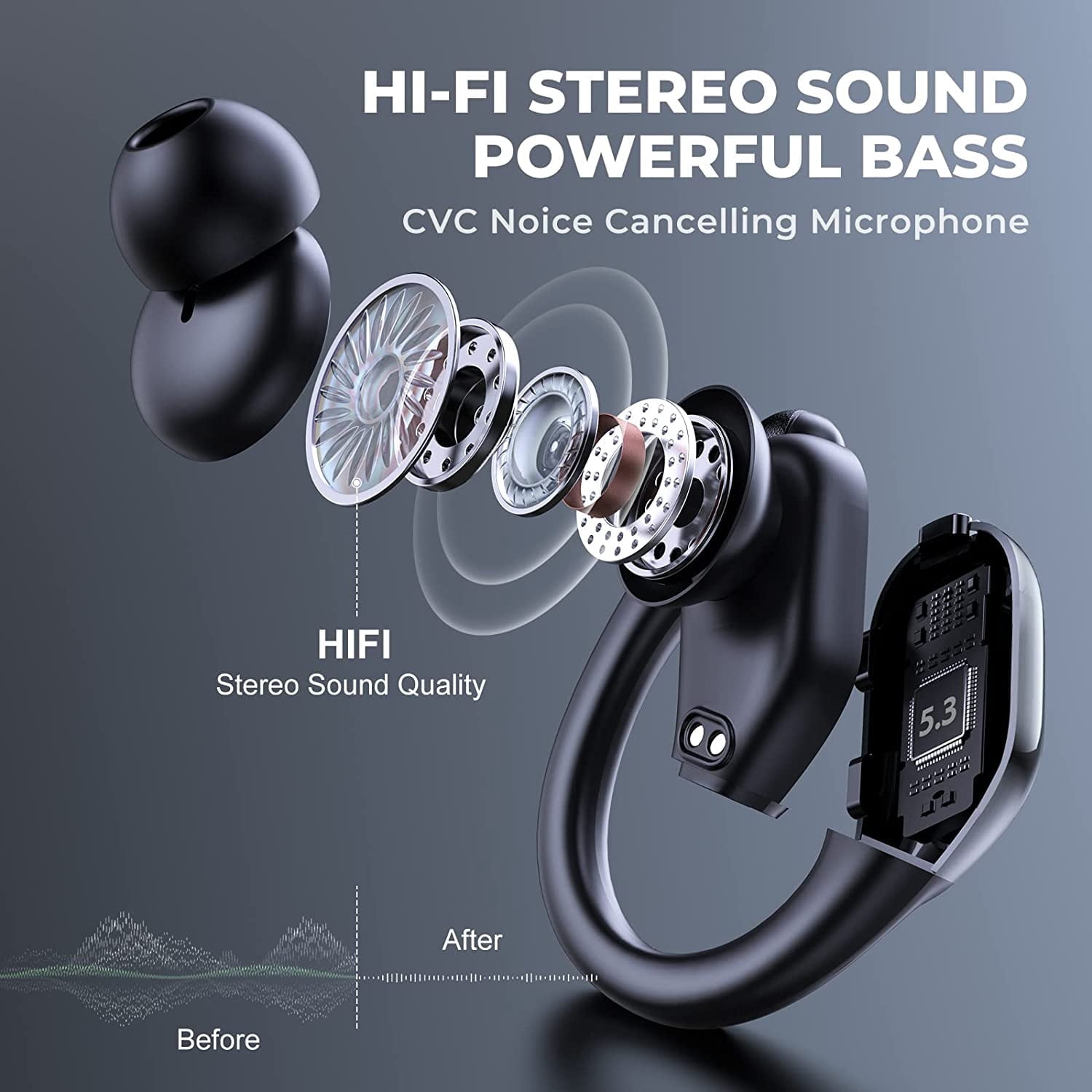 Wireless Earbuds, 75hrs Bluetooth Headphone Sports 2026 Bluetooth Earbuds Deep Bass Over Ear Buds with Earhooks, ENC Noise Cancelling Earphone Mic, IPX8 Waterproof for Workout/Running/Gym