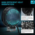 thumbnail image 7 of Nilight Led Light Pods 2Pcs 4.3inch 25Led Flood Beam Round Driving Work Lights Built-in EMC Super Slim Offroad Lights Ditch Lights for Tractor Truck Motorbike Boat ATV, 7 of 7