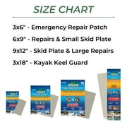 Gator Patch 3 x 18 Kayak Keel Guard - Keel Strip Form - Protects and Repairs Kayak