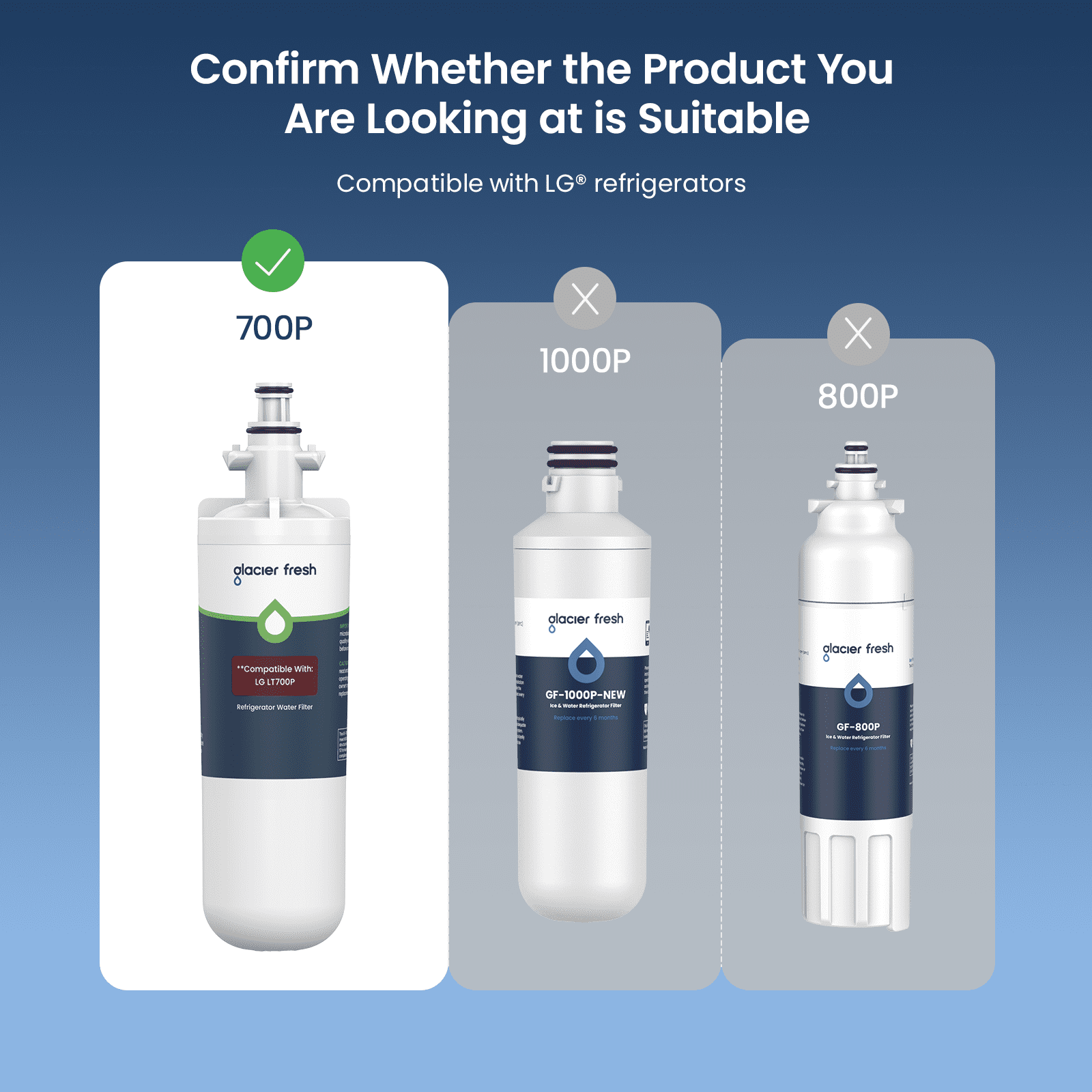GLACIER FRESH LT700P Refrigerator Water Filter, NSF/ANSI 53 & 372 Certified, Compatible with LT700PC, ADQ36006101, ADQ36006102, RWF1200A, Kenmore 9690, 1 Pack