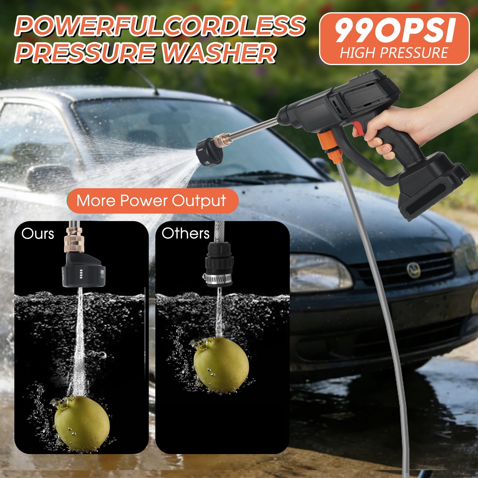 Furuoping Cordless Pressure Washer – Electric Power Cleaner 1100 PSI Battery Powered with Foam Cannon and 6-in-1 Nozzle for Outdoor Garden Wall Cleaning