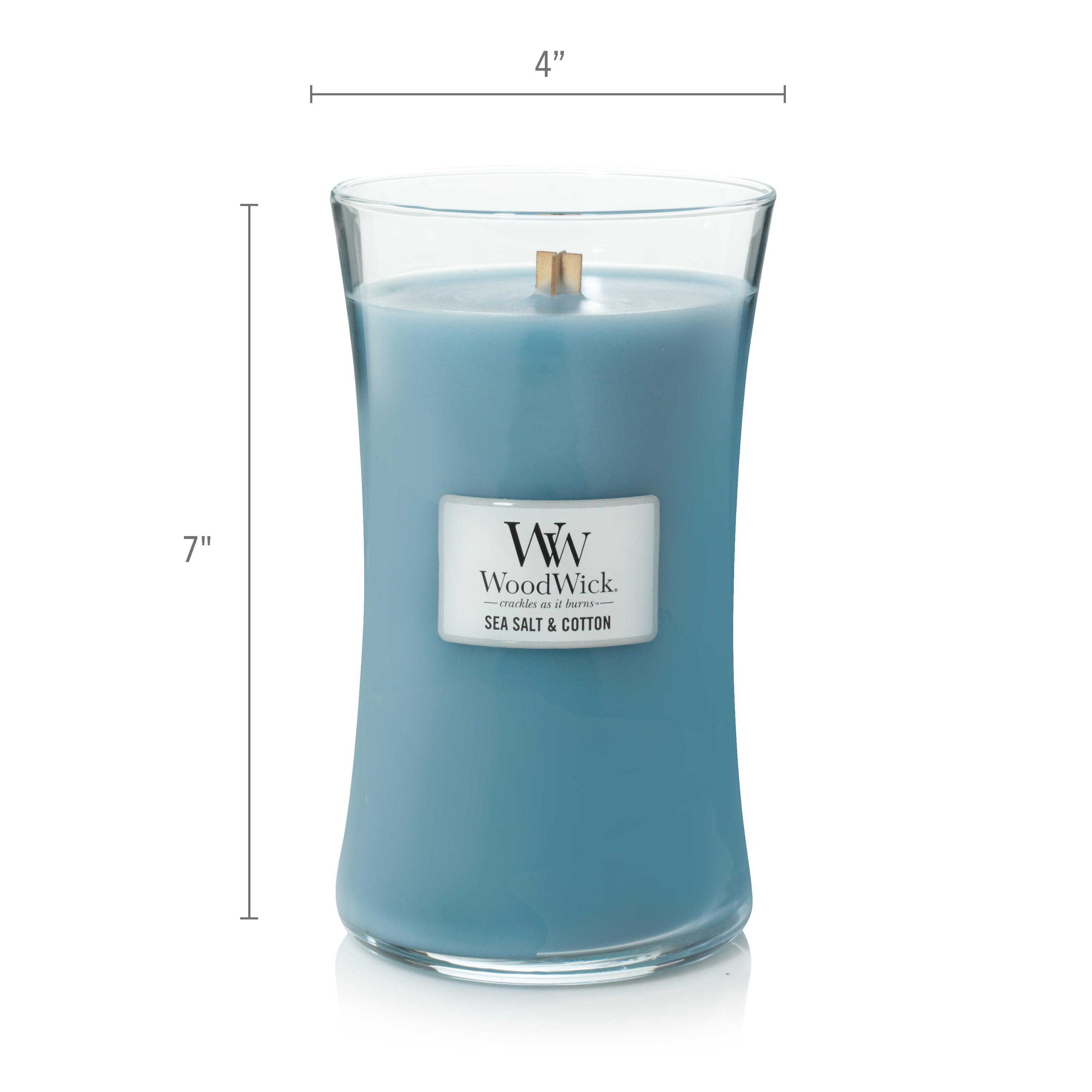 The Complete Guide to Cotton Wicks - Cotton Wick Candles Explained –  Candlelore