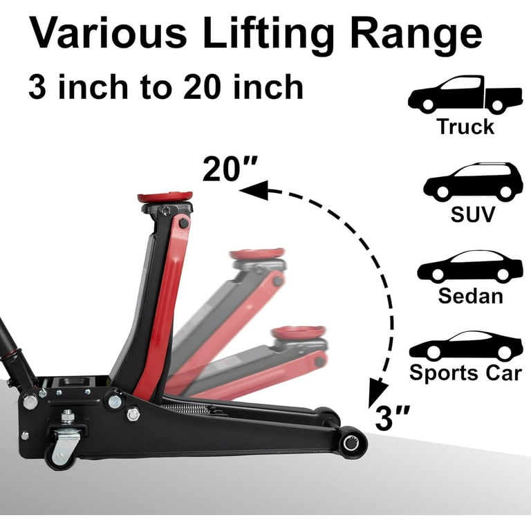 Maxority 3-Ton Low Profile Floor Jack – Steel, Dual Pistons, 20