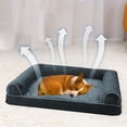 thumbnail image 7 of Orthopedic Dog Bed, Colorful Thick Foam Pet Mattress for Large Dogs and Cats, Breathable Kennel Pad for All Seasons, Washable Cover, 7 of 7