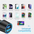 thumbnail image 4 of Cargador de coche Meagoes de 48 W y 2 puertos USB C PD&QC3.0 para iPhone Samsu, 4 of 7