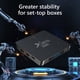 thumbnail image 3 of TV Box Set Top Media Player 11.0 S 2.4Ghz 4K HD, 3 of 9
