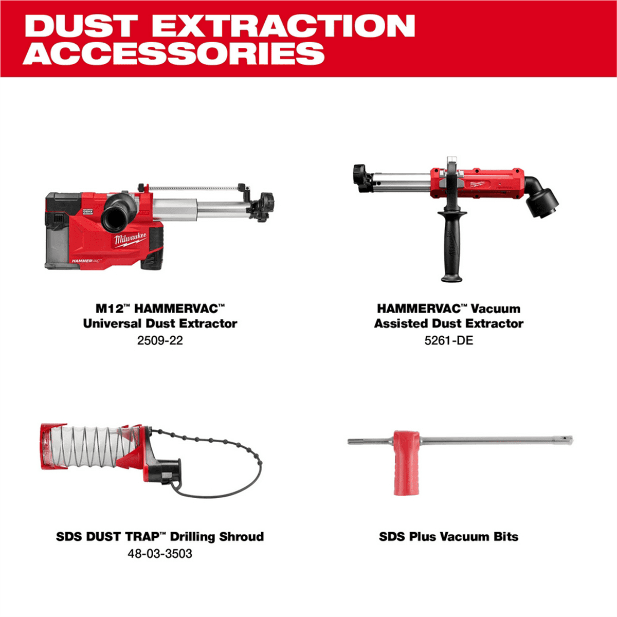 Milwaukee Tool M18 Brushless 1 SDS Plus D-Handle Rotary Hammer