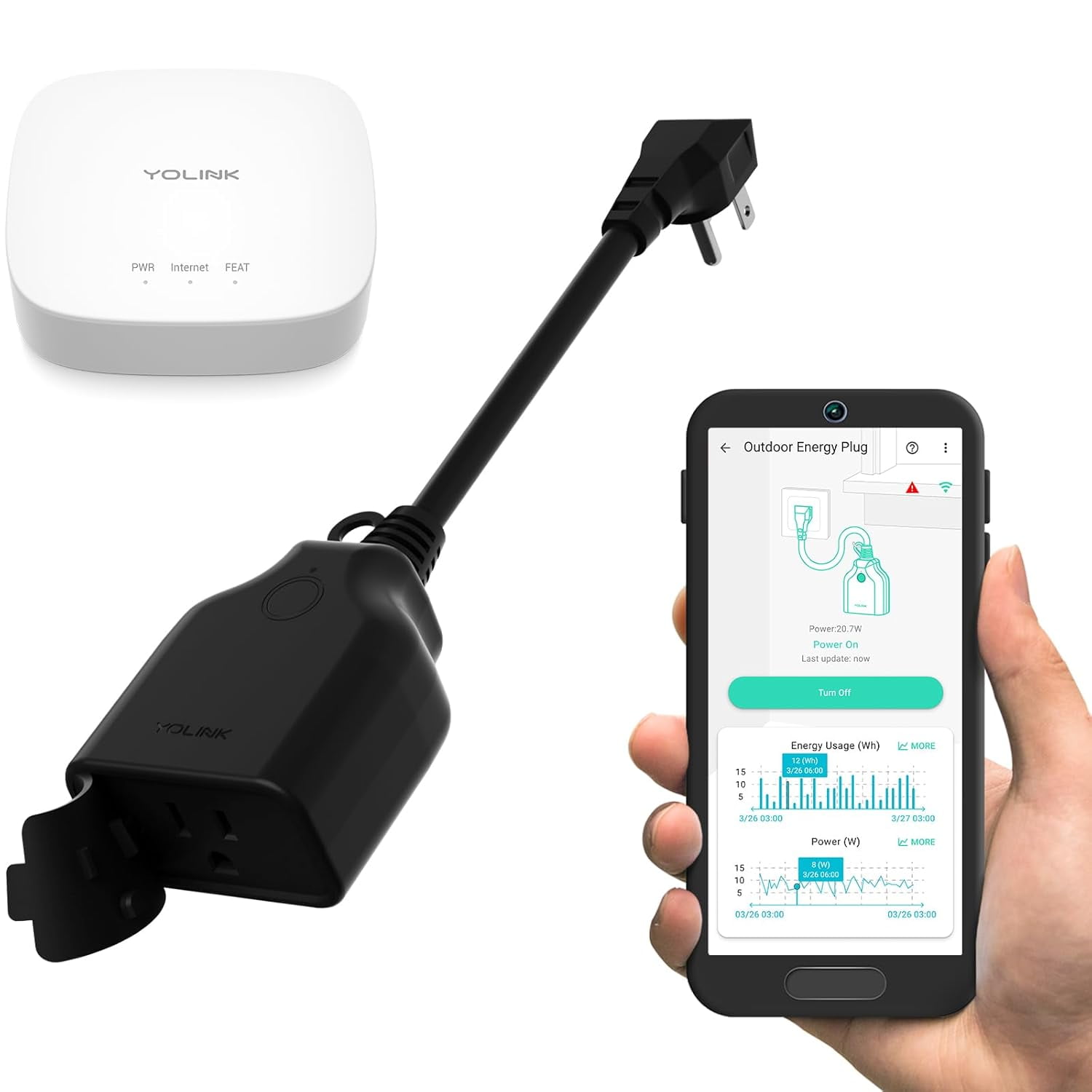 YoLink Smart Outdoor Energy Plug, IP65, 1800W, 15A Smart Plug with Real-Time Energy Monitoring, Automatic Safety Shutoff, Alexa & Google Assistant Compatible, Include YoLink Hub