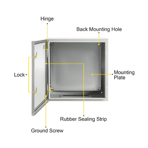 NEMA Steel Enclosure 24 x 24 x 8'' Junction Box with Mounting Plate