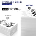 thumbnail image 3 of Unidad de tambor MOOHO DR-730 compatible con impresora Brother (paquete de 2), 3 of 7