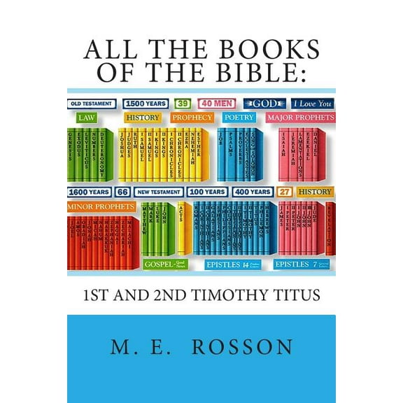 All the Books of the Bible (1st and 2nd Edition) (Paperback)