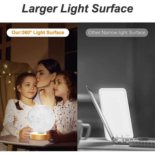 Lampe de Luminothérapie 10000 Lux - Boostez Votre Bien-être – Dealuxe