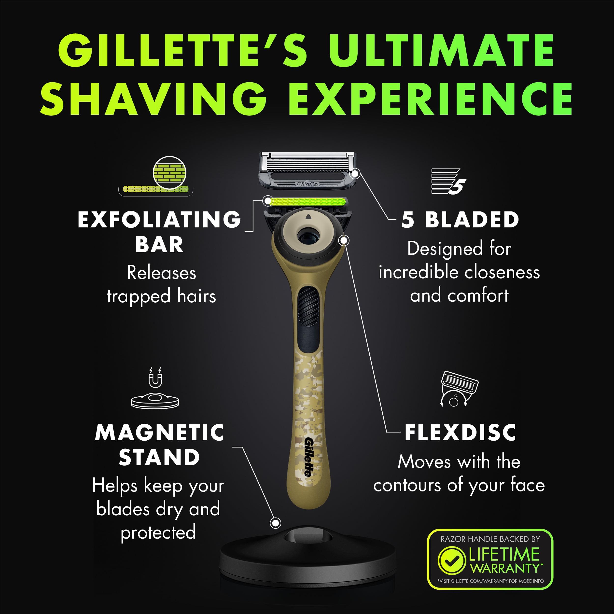 Gillette Labs Manual Razor with Exfoliating Bar Men’s Salute to Service Razor with Stand