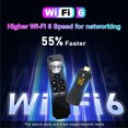 thumbnail image 2 of Decodificador De Tv Reproductor De Medios H96max M3 Android TV Set Top Box WiFi 6 HD 8K Set Top Box para entretenimiento en el hogar, 2 of 7