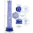 thumbnail image 2 of HAHADAXA Pre Filter + HEPA Post-Filter kit for Dyson V7, V8 Animal and Absolute Cordless Vacuum, Replacement Pre-Filter (DY-96566101) and Post- Filter (DY-96747801), 2 of 7
