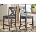 thumbnail image 2 of Caitbrook Rustic 24.63" Counter Height Upholstered Barstool, 2 Count, Gray, 2 of 6