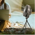 thumbnail image 4 of Ventilador para acampar al aire libre, dispositivo de refrigeración de aire montado en la pared MABOTO Gris, 4 of 7