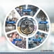 thumbnail image 4 of Comfort Zone Ventilador de pedestal industrial de alta velocidad, perfil delgado, aspas de aluminio e inclinación ajustable, 20 pulgadas, 3 velocidades, construcción totalmente metálica, ideal para ga, 4 of 5