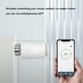 Tuya Zigbee Thermostatic Radiator Valves Intelligent Wireless