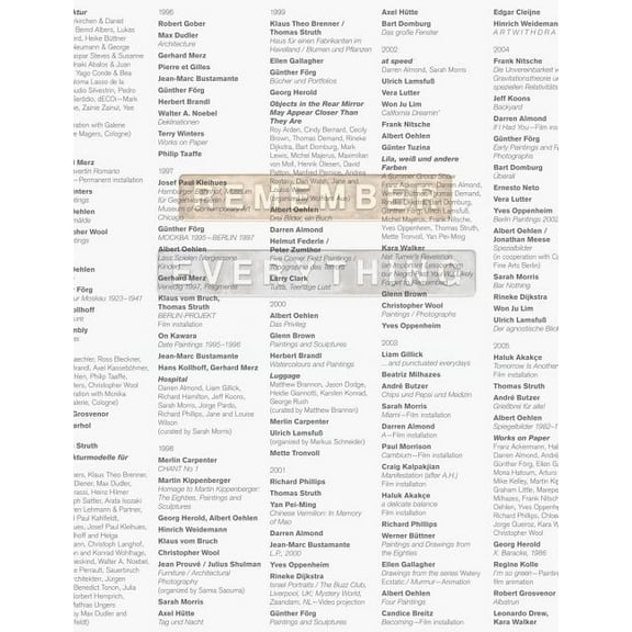 Pre-Owned Remember Everything: 40 Years Galerie Max Hetzler (Hardcover) by Jean-Marie Gallais, Julie Sylvester