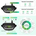 thumbnail image 5 of Cincofelia Dog Bark Collar, Shock Collar for Large Medium Small Dogs, Rechargeable Anti Barking Training Collar, Dog Barking Control Devices with Beep Vibration, IP67 Waterproof, Black, 5 of 11