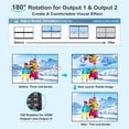 thumbnail image 3 of Tv Wall Controller 4K 2x3 HDMI/USB-C Video Wall Controller Support 1HDMI/Type-C USB Input 4HDMI+1SPDIF Audio Output 180° Rotate RS232 IR Remote, 3 of 7