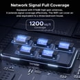 thumbnail image 4 of Router WiFi 6 para juegos Tenda AX3000 de doble banda Gigabit RX12pro, 4 of 7