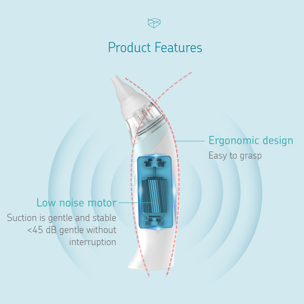 Little Martin's Baby Electric Nasal Aspirator photo 3