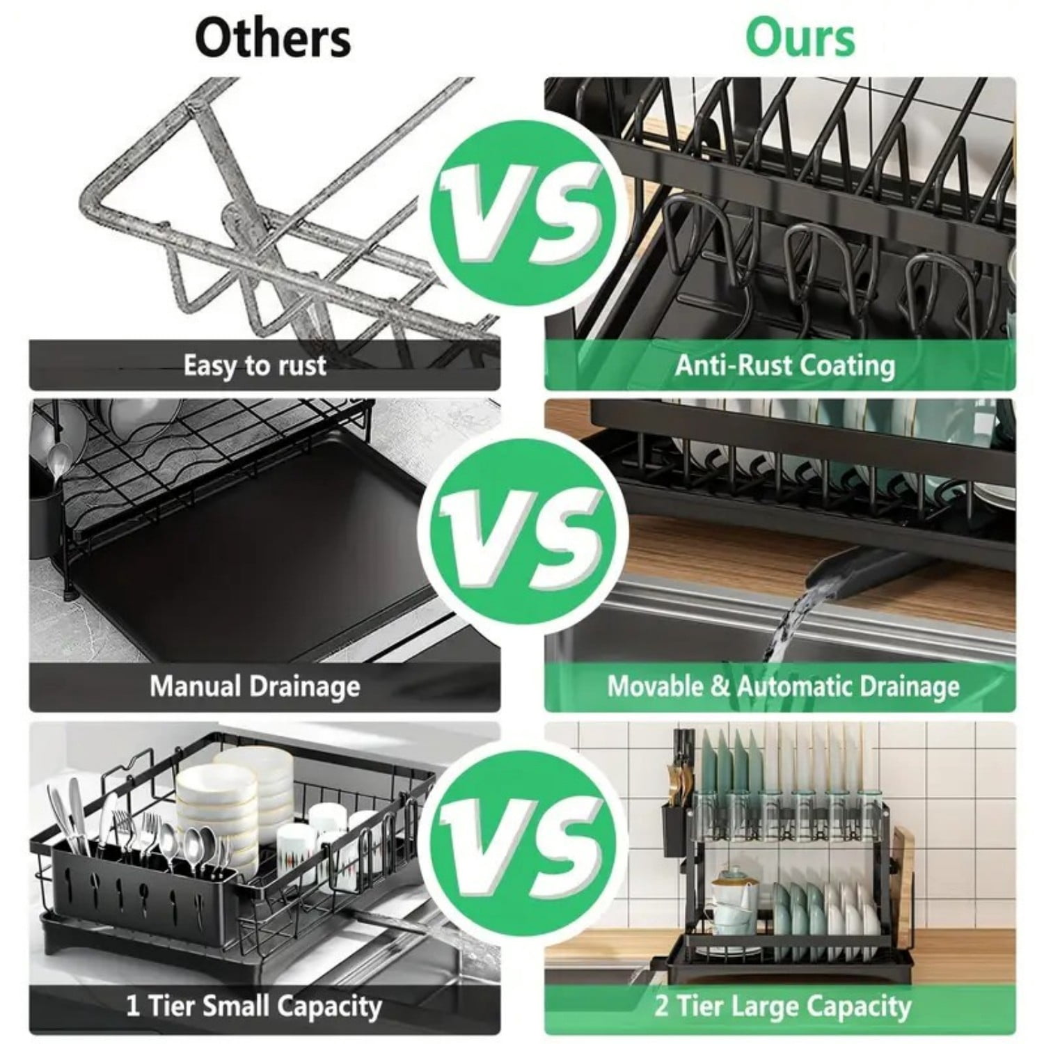 Rust-Proof Adjustable Dish Rack, Kitchen Counter Drainer with Removable Cutlery Holder & Swivel Spout, Durable & Customizable to Maximize Space, Complete Drying Solution