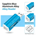 thumbnail image 5 of Memory Card Reader Adapter, Multi Function Card Reader for Phone PC, SD TF MicroSD MS Card Reader for Camera, High Speed USB Card Reader for Laptop Desktop, Blue, 5 of 6