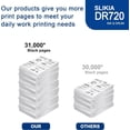 thumbnail image 2 of 1-Pack Black DR720 Drum Unit: Compatible DR720 DR-720 Replacement for Brother HL-6180DW HL-6180DWT MFC-8950DW MFC-8950DWT Printer, 2 of 6
