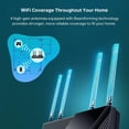 thumbnail image 4 of Router Wi-Fi 6 TP-Link AX3000 Archer AX55 Blanco Doble Banda para el Hogar, 4 of 8
