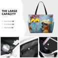 thumbnail image 3 of Fuzoiu Woman Under Blossoming Tree Print Waterproof Beach Tote Bag for Women Girls with Zipper,Sandproof Pool Swim Bag,Large Capacity Beach Travel Bag for Pool Swim Travel Everyday, 3 of 7