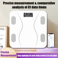 thumbnail image 3 of COWIN Smart Digital Body Fat Scale Rechargeable Bluetooth Connection Electronic Bathroom Scale Personal Bathroom Scale 180kg Capacity Minimalist Design White Edition, White, 3 of 8