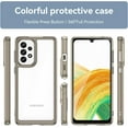 thumbnail image 5 of Case for Samsung Galaxy A33 Case Slim Dropproof [Defend from Drop/Scratch/Slip/Fingerprint] Clear Acrylic Hard Back Soft TPU Bumper Hybrid Phone Cover for Samsung A33 5G-Crystal Black, 5 of 16